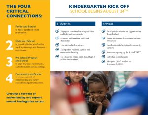 Kindergarten Kickoff 2022 Family Brochure (1) page 002